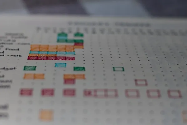 My monthly tracker - Bullet Journal