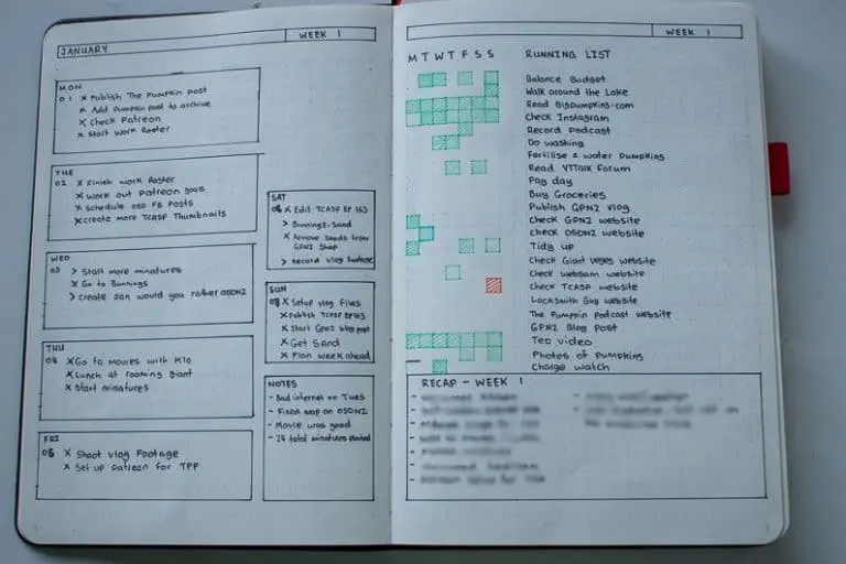 My 2018 Bullet Journal Update