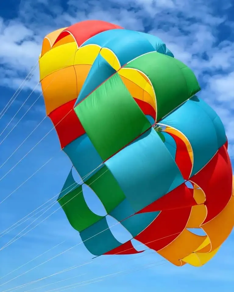 What Color is Your Parachute – Finding out what mine is