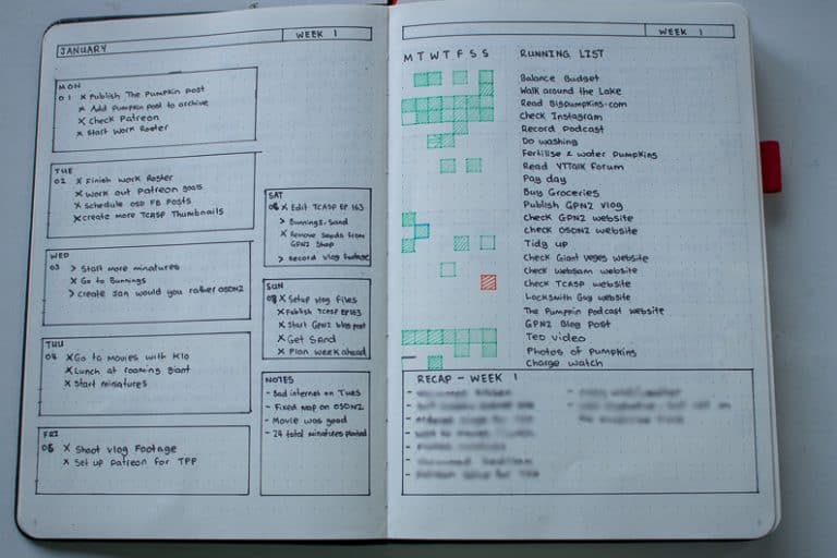 My 2018 Bullet Journal Update